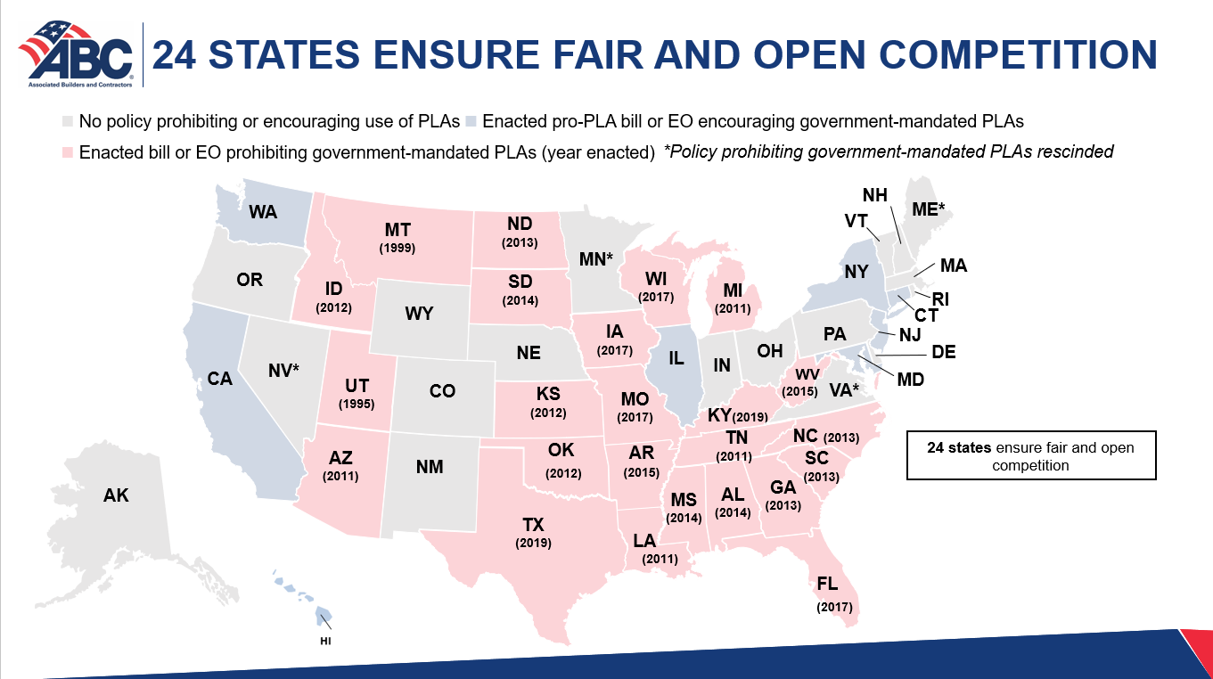 Project Labor Agreements